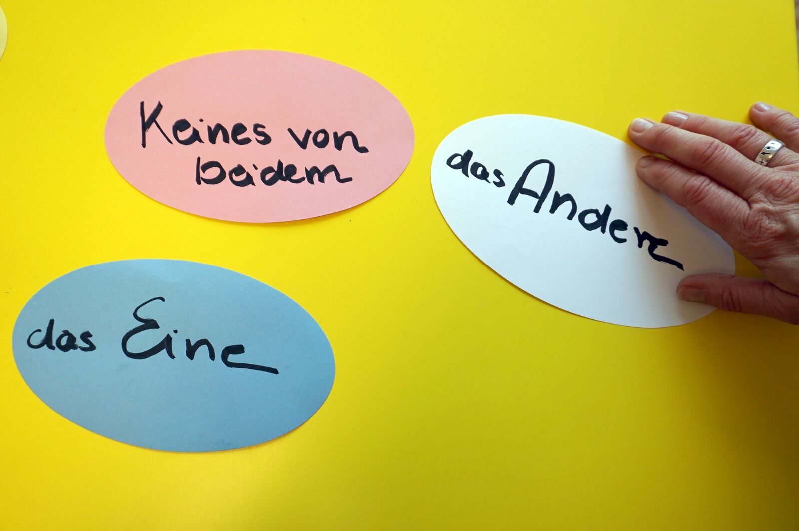 Sigrid Schlag Systemische Beratung Regensburg